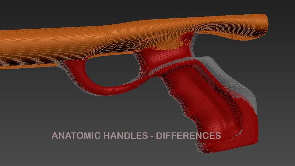 Anatomic_handle_difference